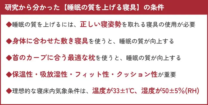 寝具 睡眠 影響 研究 人気