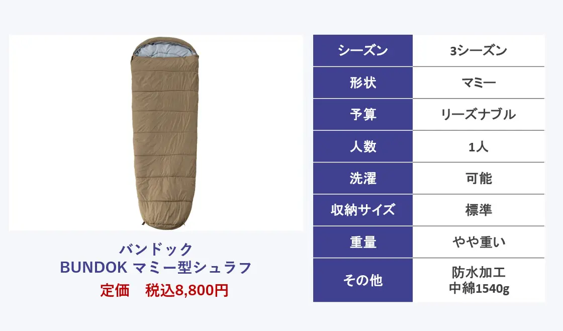 ザキ太郎　シュラフ×4 ザキ太郎様専用 シュラフ×4